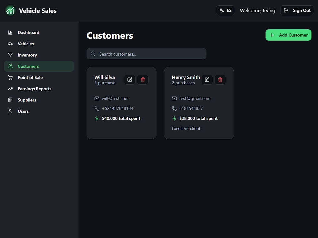 Vehicle Sales - Customers