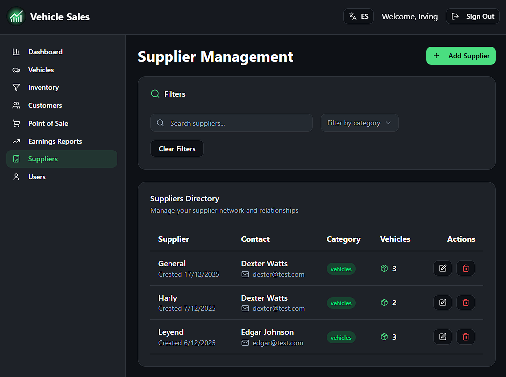 Vehicle Sales - Suppliers