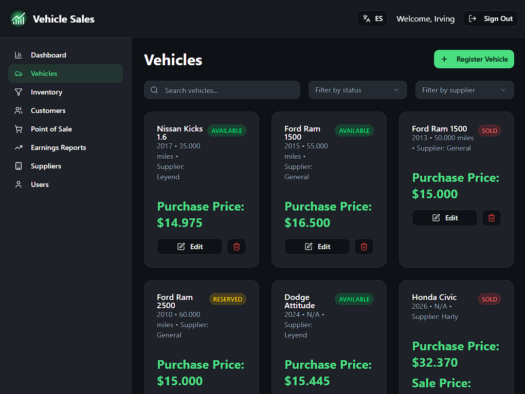 Vehicle Sales - Vehicles